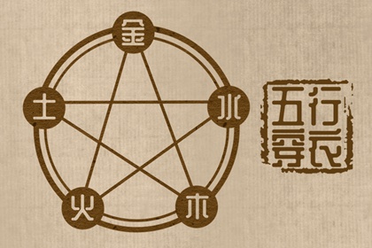 万年历黄道吉日查询_2025年黄道吉日_结婚黄道吉日